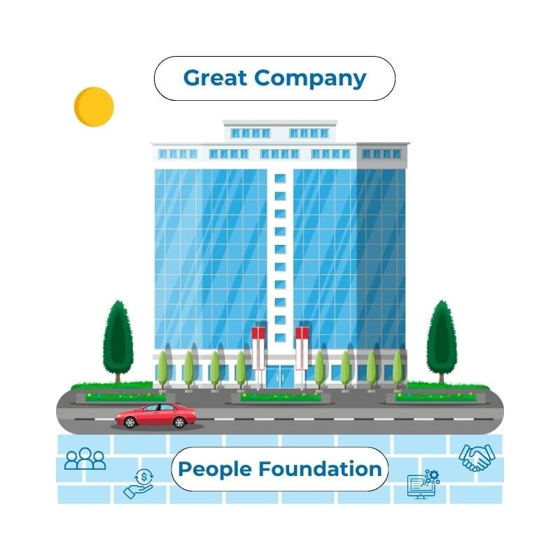 Copy of Achieving HR-1